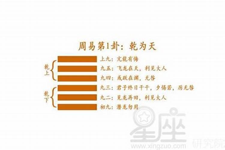 算命姻缘好的说辞