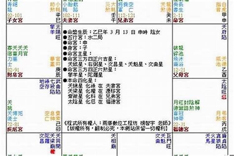 什么叫命带文昌