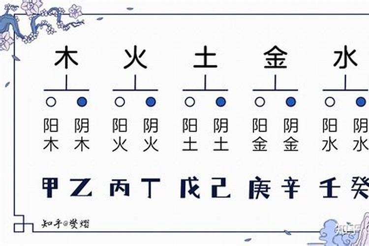 八字阳木和阴木是否成一对