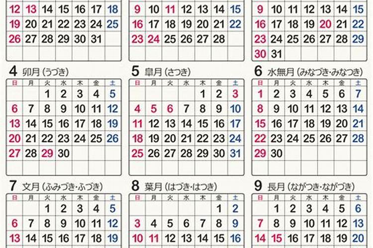 1964年属龙2025年每月运势