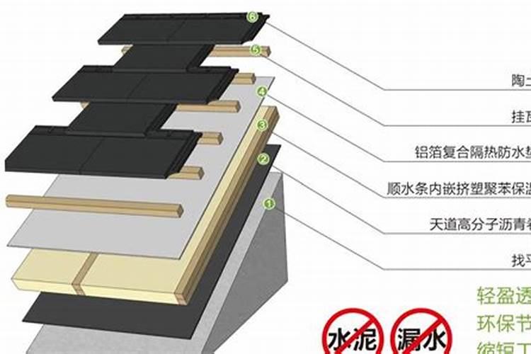 地面防水怎么做,地面防水施工方法