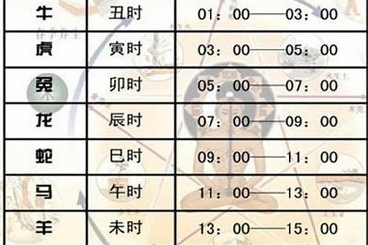 一年四季天黑时间表