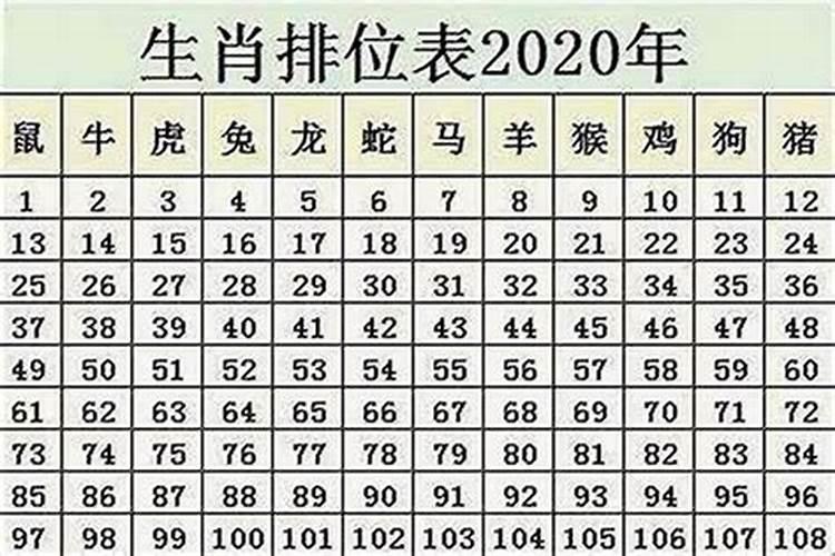 梦见发大水自己在水中成功逃生
