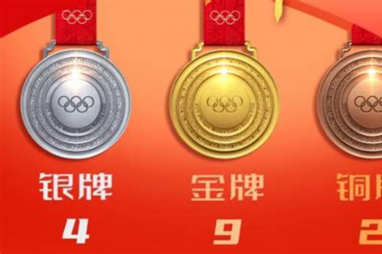 奥运会有多少个国家参加