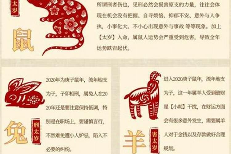 2024年属鼠刑太岁要注意什么 生肖鼠在兔年犯太岁化解方法(讲解)