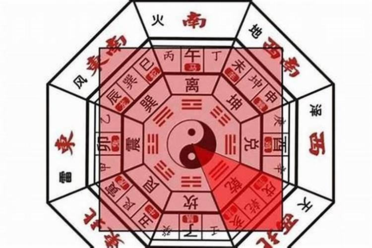 文昌塔几层最适合学生？