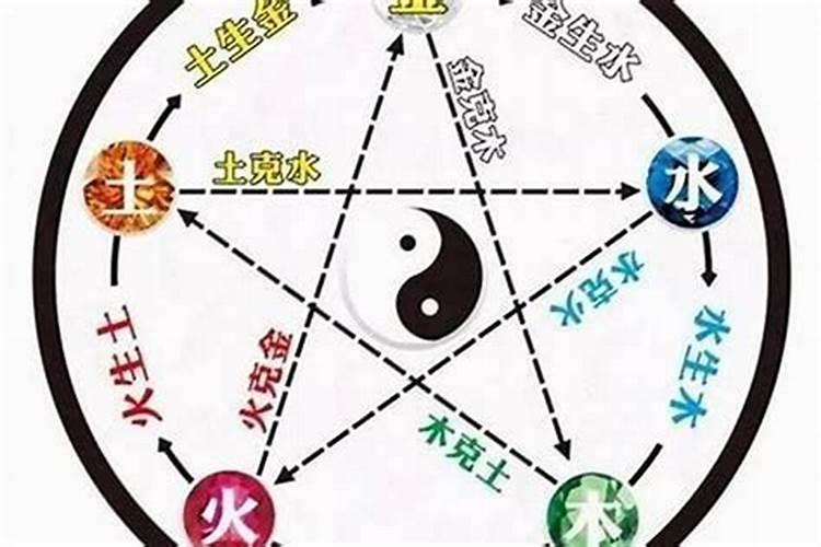 女人八字没有官星好不好。是不是一辈子得不到夫助,还是得不到丈夫...