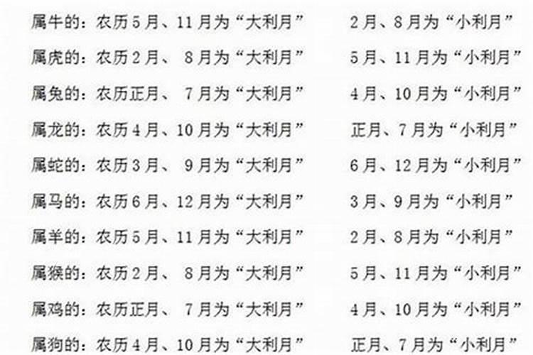 测八字需要什么信息,批八字算命最准的生辰八字算命