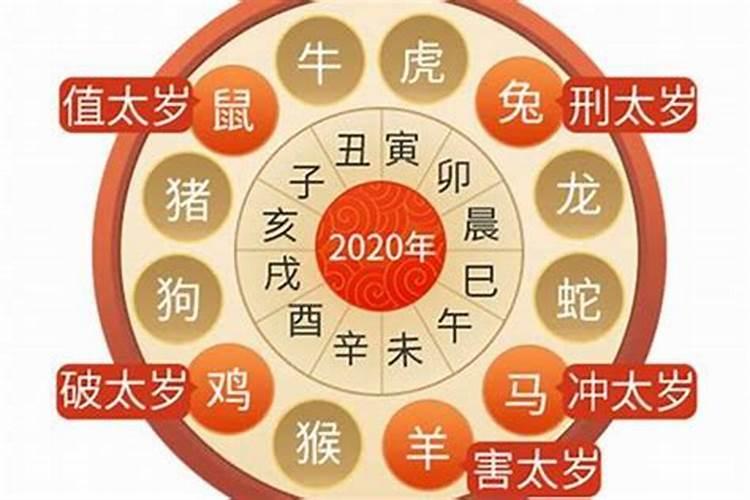 1966年属马犯太岁的年份属马人如何化解犯太岁？