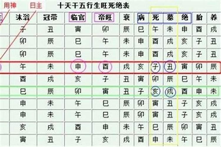 八字硬不硬怎么测 如何判断一个人是否命硬？