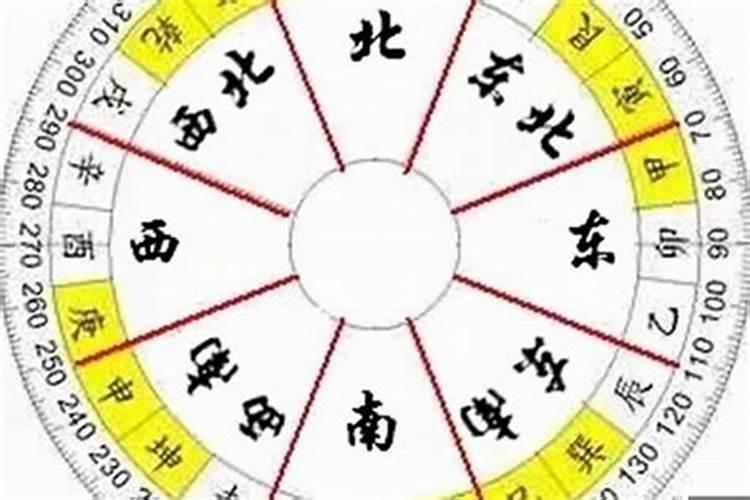 八字不合有什么后果？