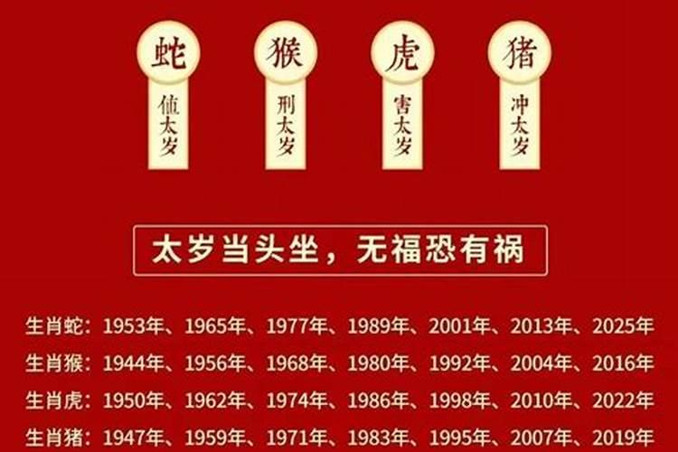 属相不合结婚后会怎样,属相不合能结婚吗？