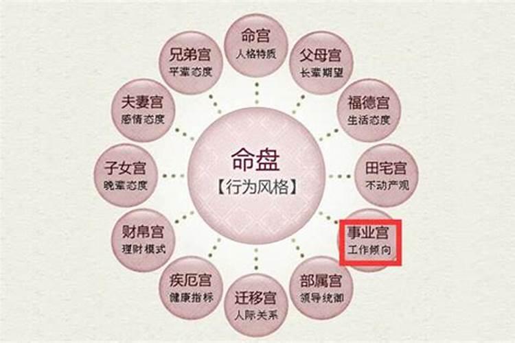 犯太岁会怎么样