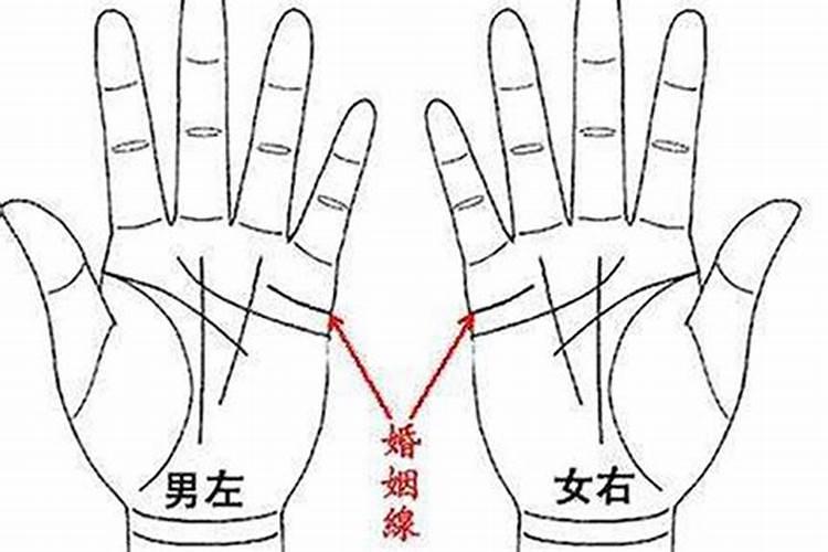 看手相算婚姻:二婚手相图解 怎么看手相婚姻线