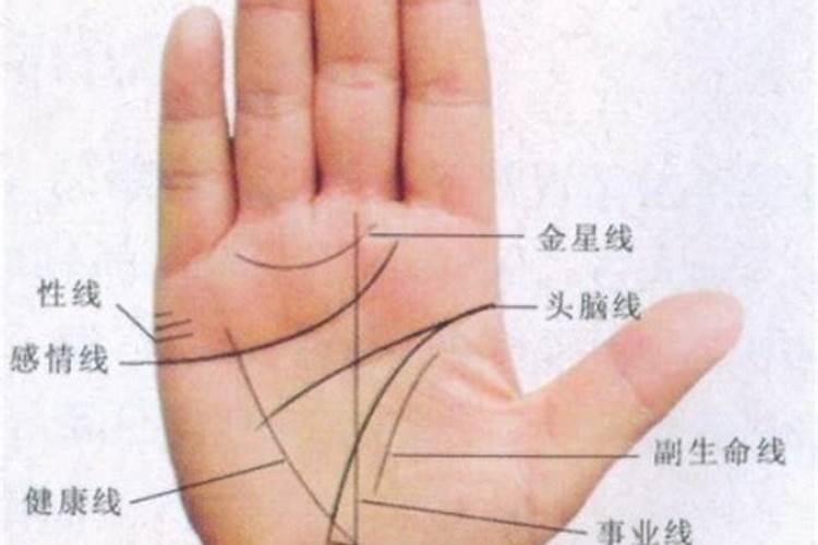 手相婚姻线位置,如何看手相算命婚姻好坏