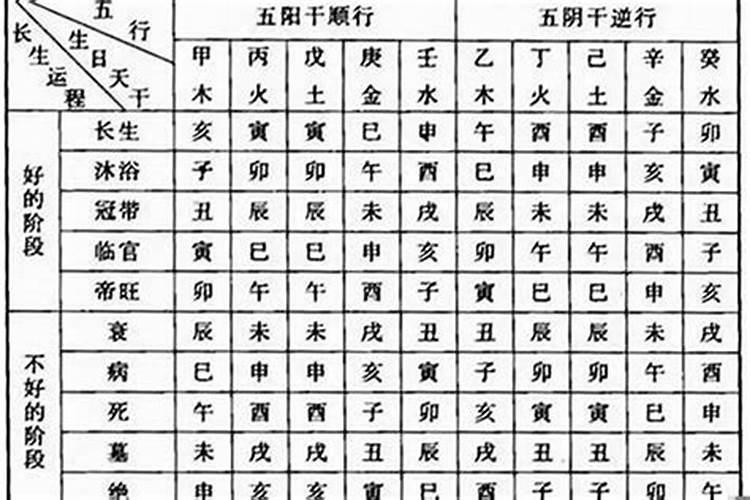 晋城有什么特别的节庆活动？