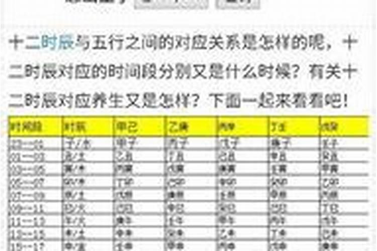 本命年红绳掉了预示什么