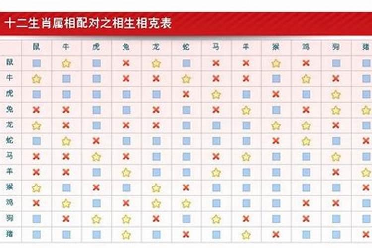 2025年阴历一共多少天