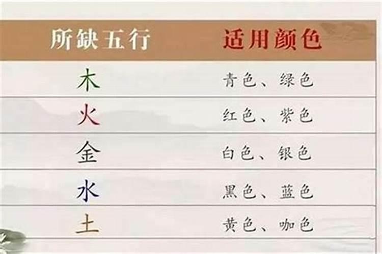土型人如何聚财