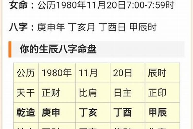 八字排盘大运怎么看 怎样才是好的？