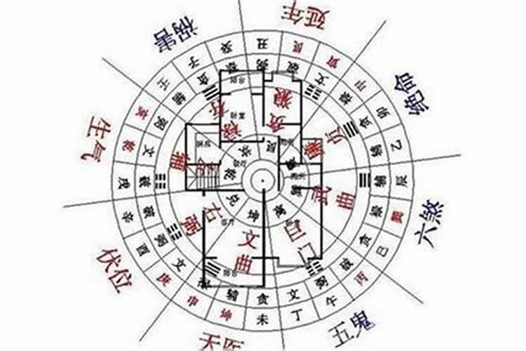 从哪里可以找到靠谱的风水大师？哪里能找到风水高人？怎么找到靠谱的风水...
