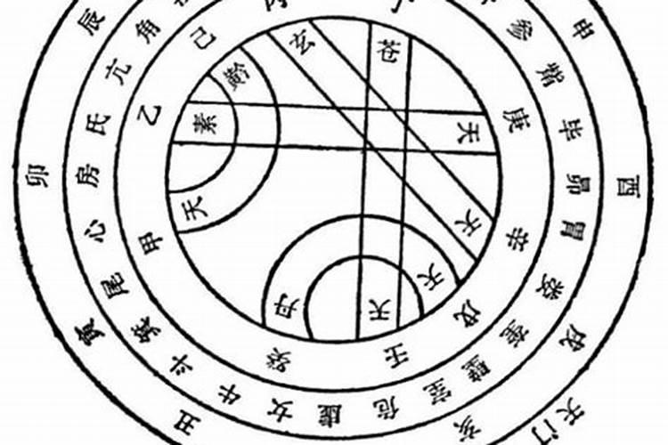 属龙人六月份的运势