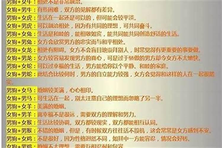 属鼠女婚配什么属相最好,属龙男的最佳婚配属相是什么