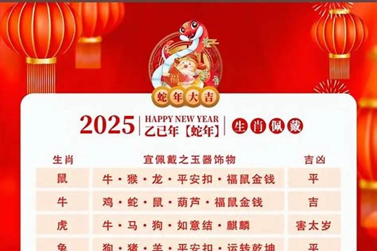 农历十月初十是阳历多少号
