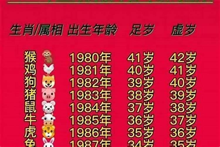 2023年属猪女1971全年运势