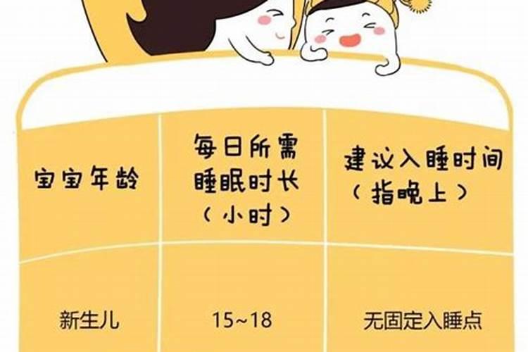 初一几点睡觉最合适