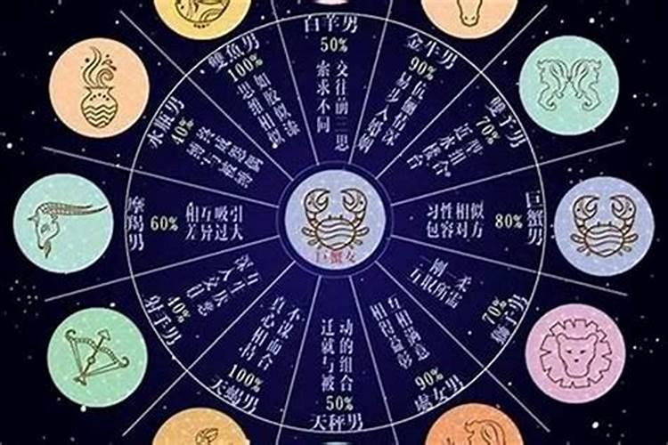 属虎摩羯座AB血型男人和属兔巨蟹座A血型的女人结婚合适吗？会吵架吗...