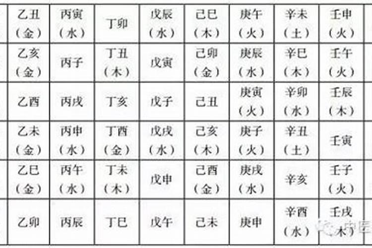 天宫童子有长命百岁的吗