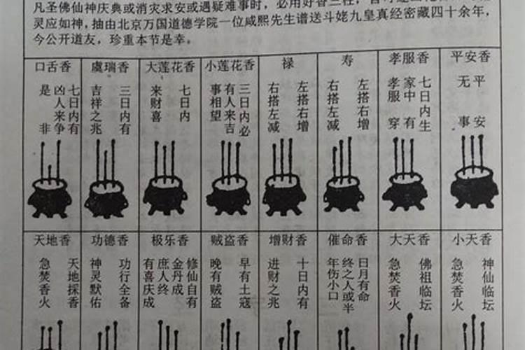 怎么算出五行缺什么？