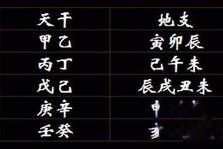 古代人结拜有什么规矩