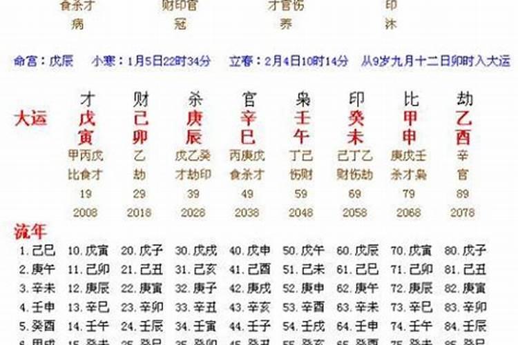 中国四大鬼节是哪些