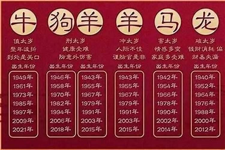 2025本命年蛇戴什么属相好