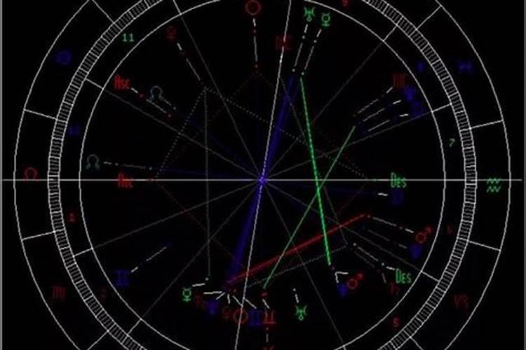 合八字怎么合比较好,八字合婚是怎么合的