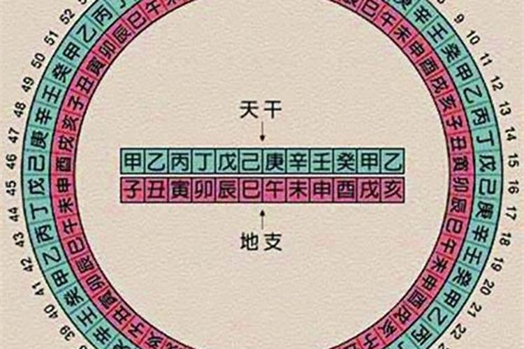 犯太岁是什么意思