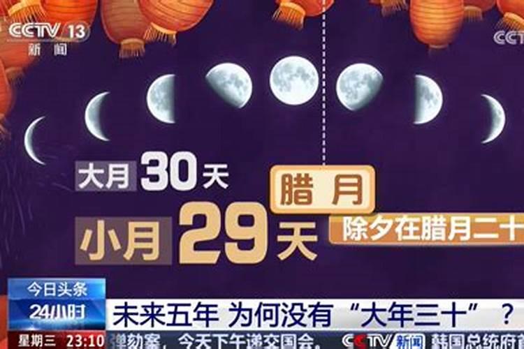 2025属虎人的全年运势如何