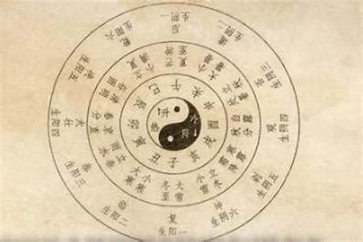 重阳节来历和节日风俗