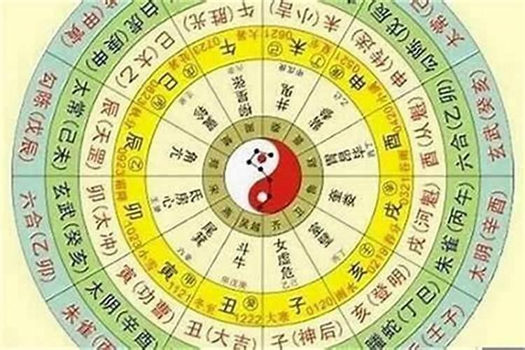 老公和我的生辰八字能够算出生男生女吗