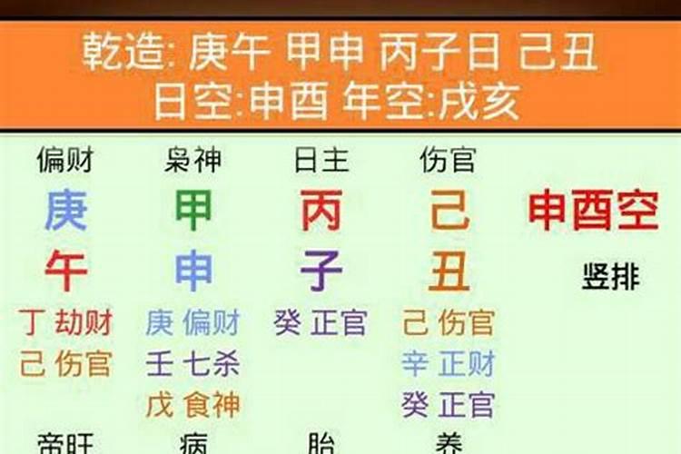我床底下压着别人的生辰八字好不好？