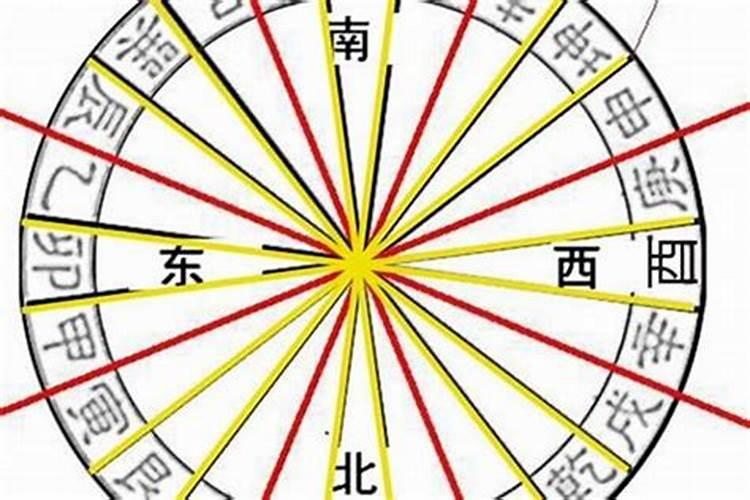 婚外情的八字有什么特征？