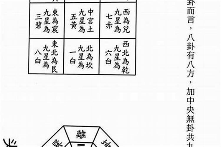 阴阳债怎么计算的？