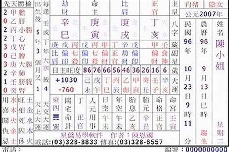 为什么我让别人算命和在网上算命算的不一样？