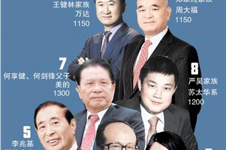 中国十大富豪属相