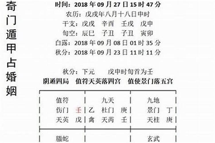 ...从八字命理学的角度来看似乎是阴险奸诈危险小人的八字特征