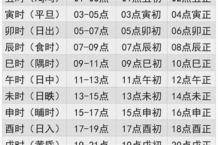 怎样帮儿子求得姻缘