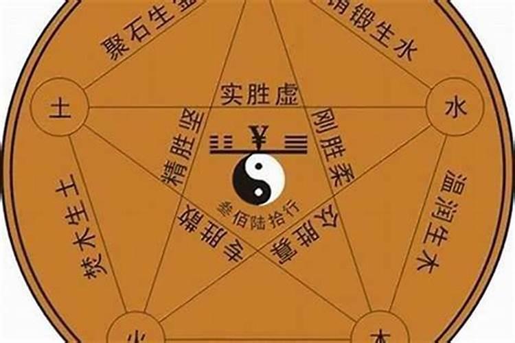 如何判断自己是金木水火土命