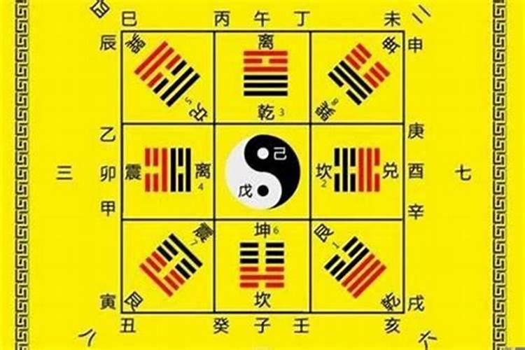 关于腊八的问题
